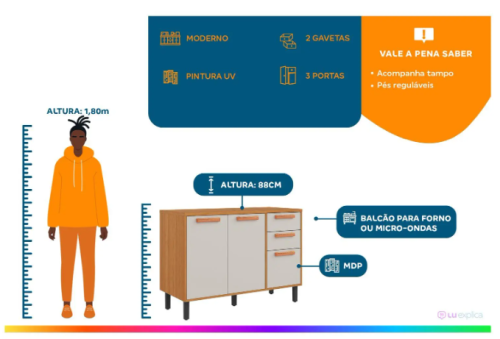 Balcão de Cozinha para Forno ou Micro-ondas Itatiaia 3 Portas 2 Gavetas Nápoles