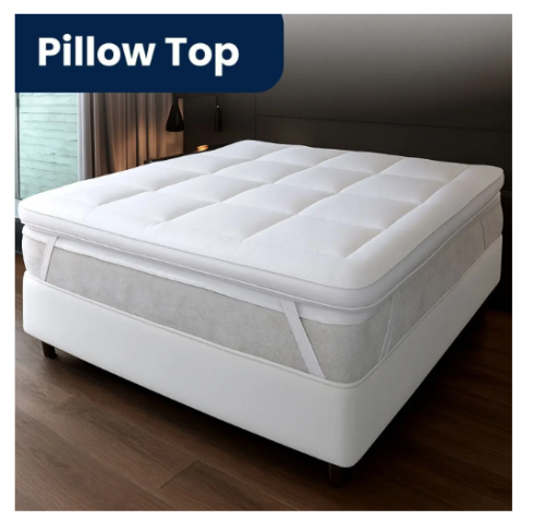 Pillow Top Casal Manta Acrílica Siliconada 138x188cm Extra Macio Protetor de Colchão Conforto Hotel Premium – SouTextil